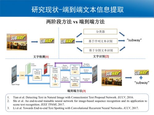 武漢大學(xué)劉菊華 計算機視覺關(guān)鍵技術(shù)賦能信息技術(shù)新紀元